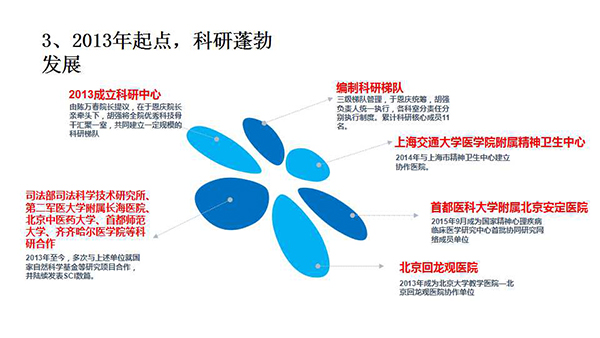 臨床心理科.jpg